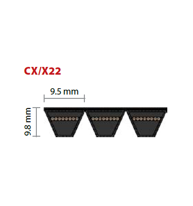 CX62 viacnásobný klinový remeň 1652