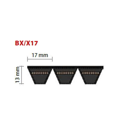 BX118 viacnásobný klinový remeň 3059