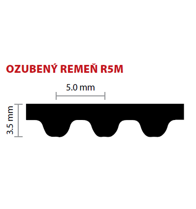 25 R5M 425 ozubený remeň