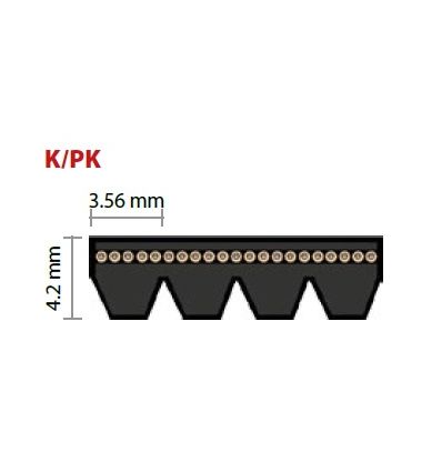 PK2480 drážkový remeň 969K